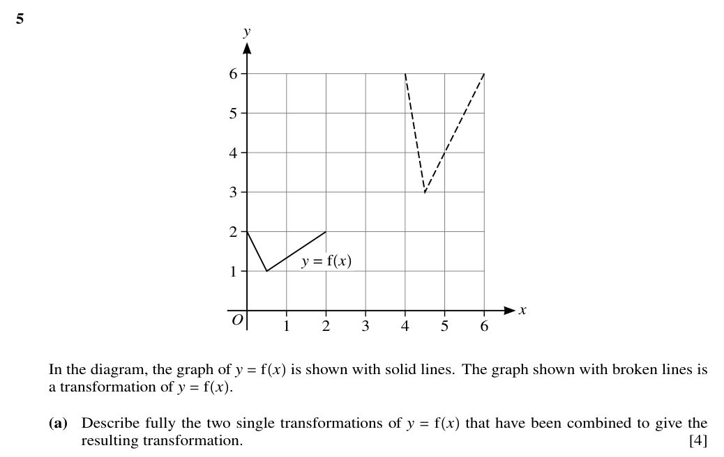 Question for 9709_m21_12_Q5, page 1