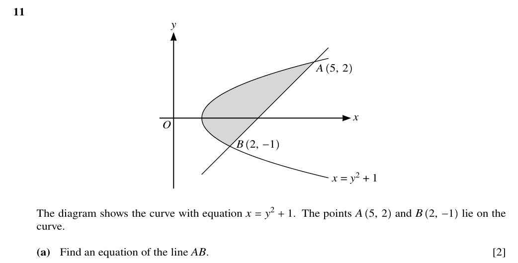 Question for 9709_m23_12_Q11, page 1
