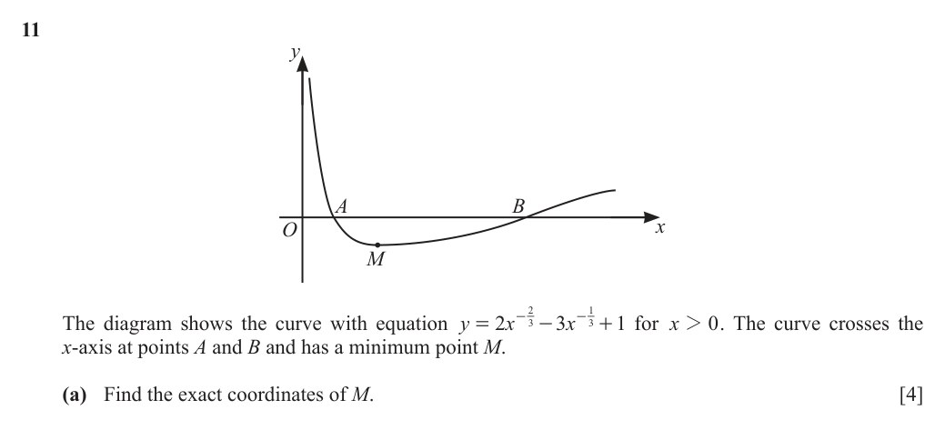 Question for 9709_m24_12_Q11, page 1