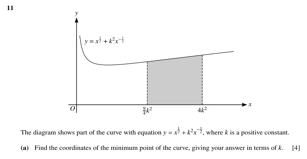 Question for 9709_s21_13_Q11, page 1