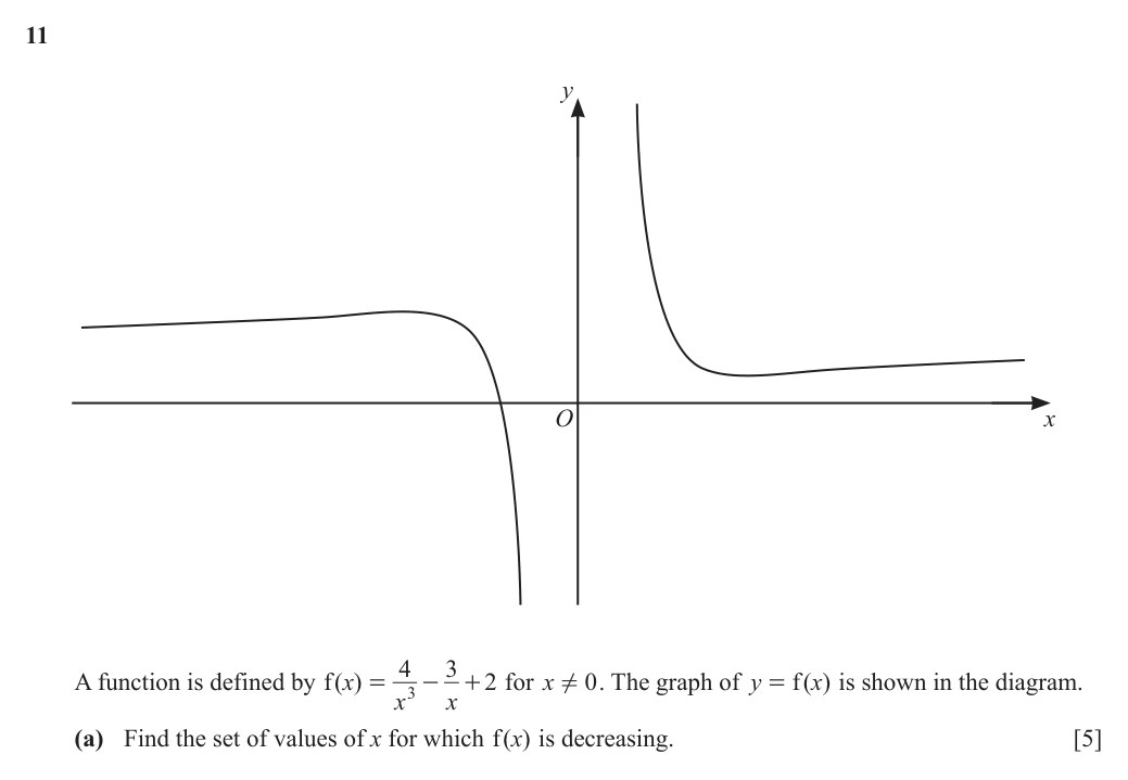 Question for 9709_s24_11_Q11, page 1