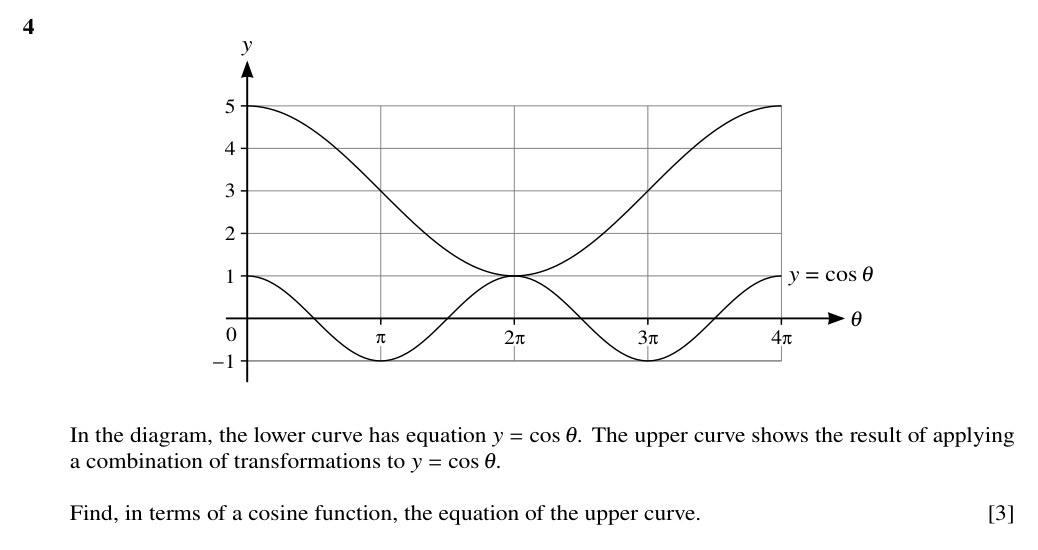 Question for 9709_w20_11_Q4, page 1