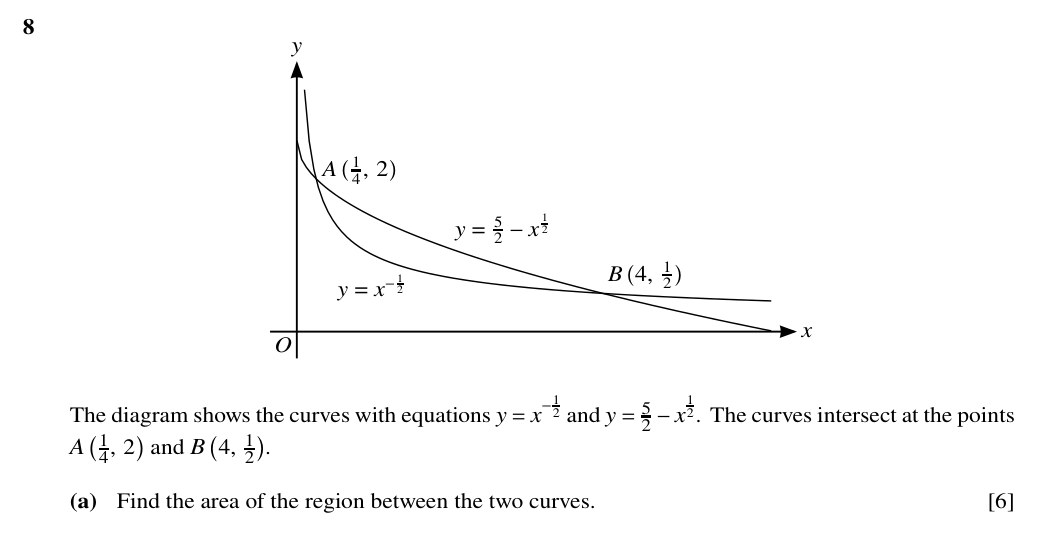 Question for 9709_w21_13_Q8, page 1
