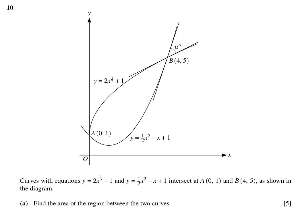 Question for 9709_w22_11_Q10, page 1