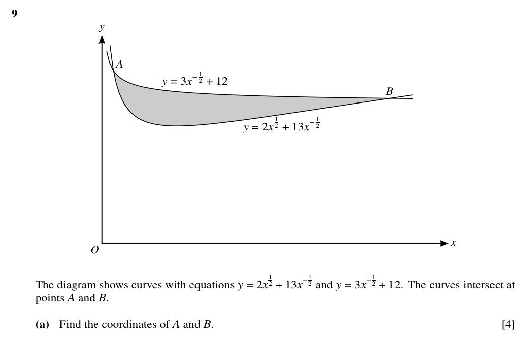 Question for 9709_w23_12_Q9, page 1