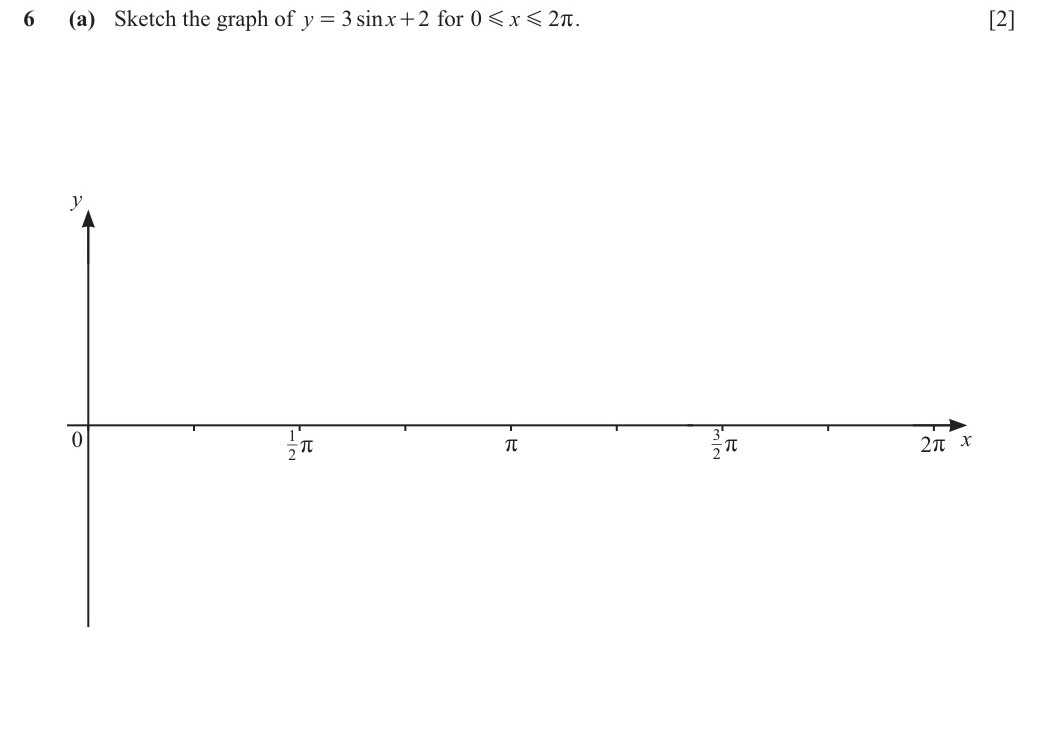 Question for 9709_w25_12_Q6, page 1