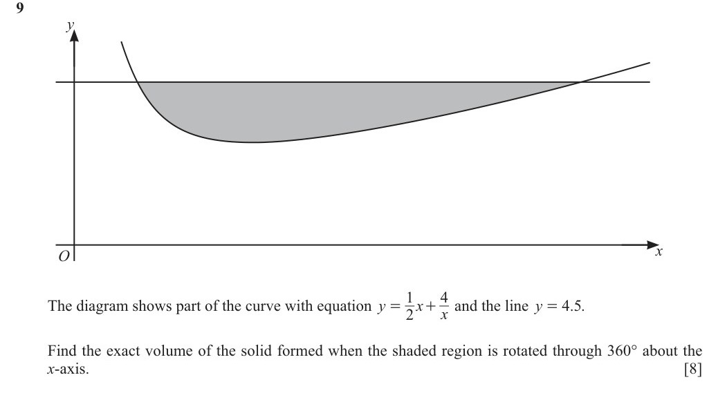 Question for 9709_w25_13_Q9, page 1
