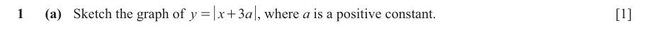 Question for 9709_w25_32_Q1, page 1