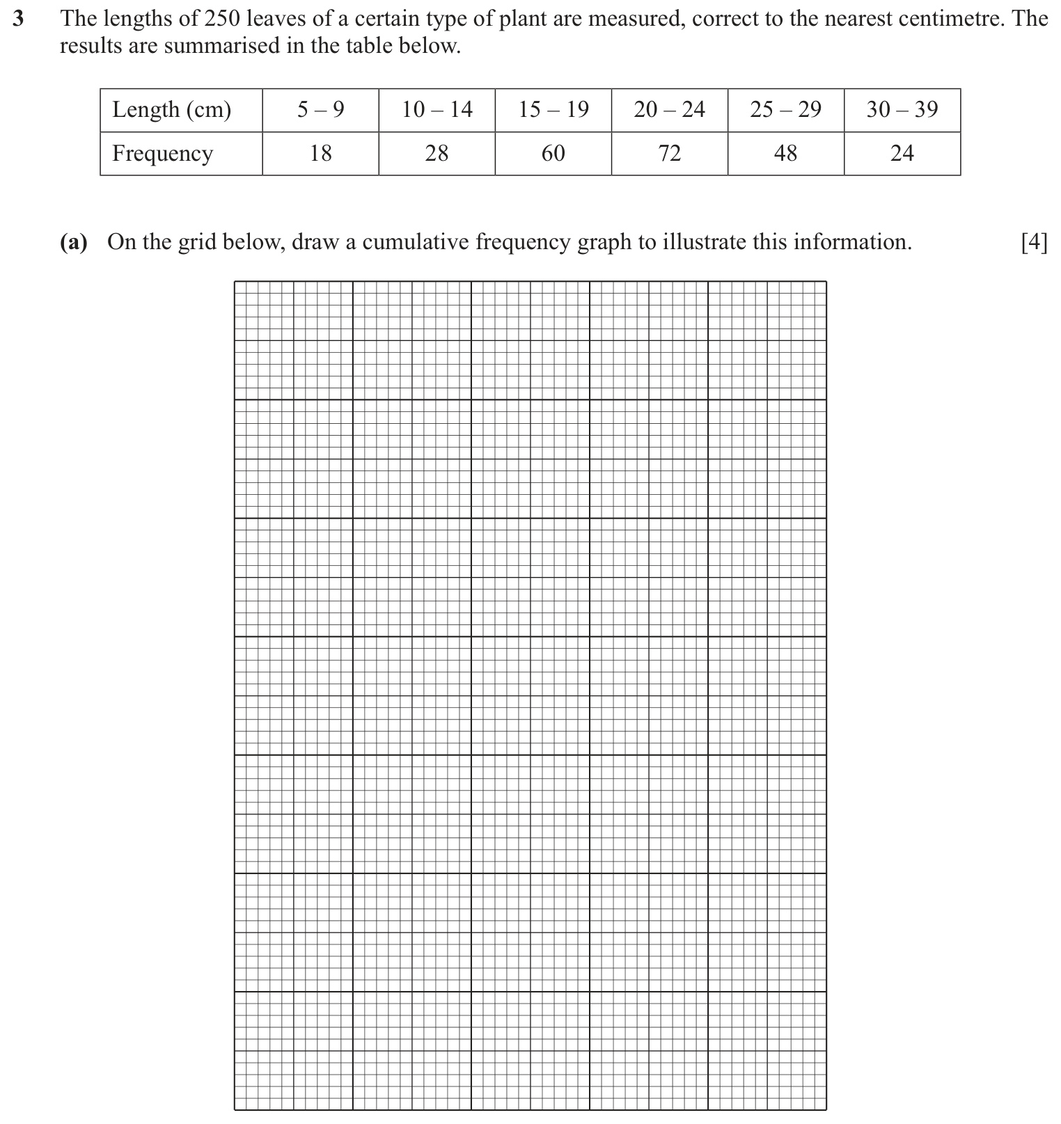 Question for 9709_m25_52_Q3, page 1