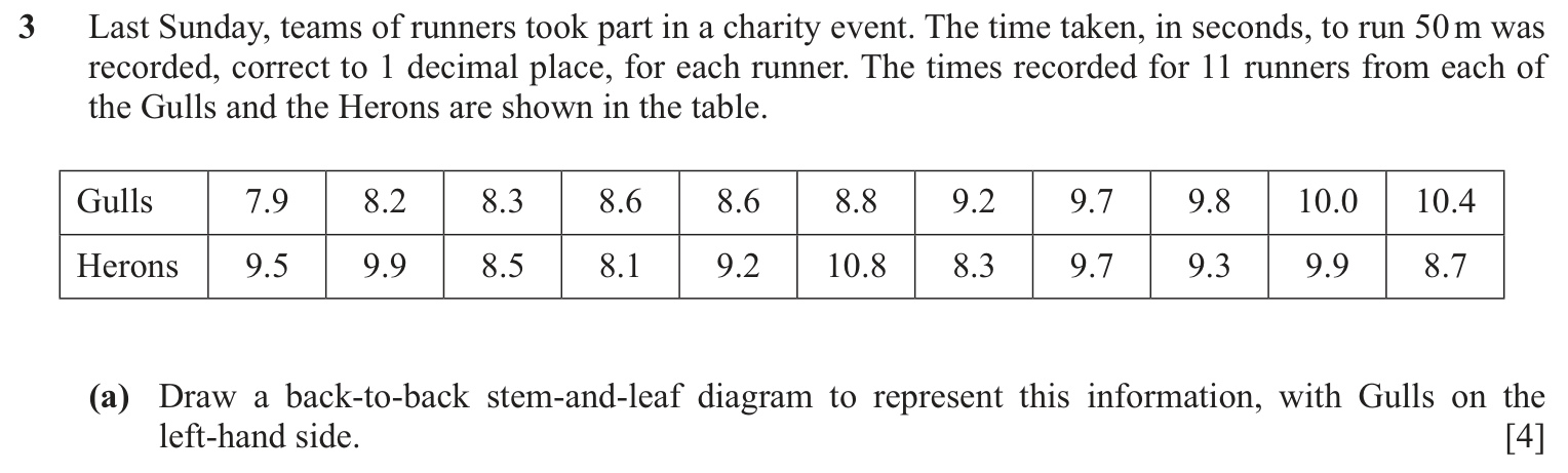 Question for 9709_s25_51_Q3, page 1