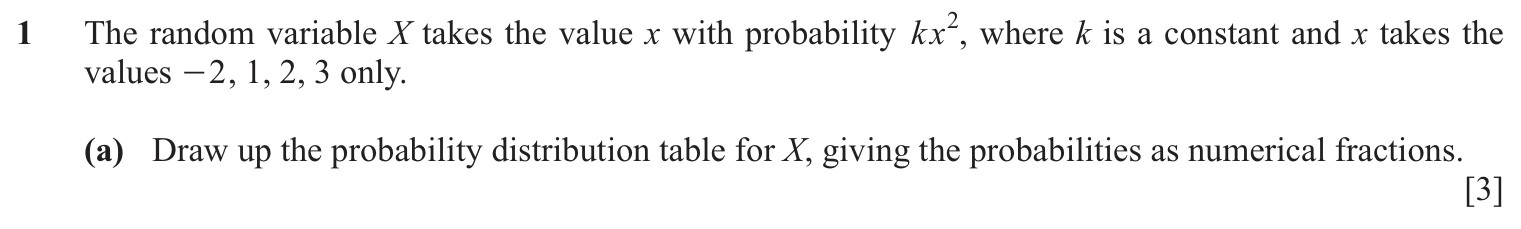 Question for 9709_w25_51_Q1, page 1