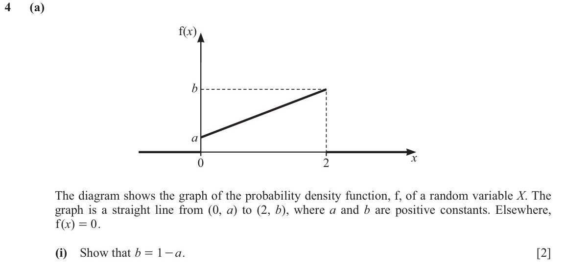 Question for 9709_m25_62_Q4, page 1